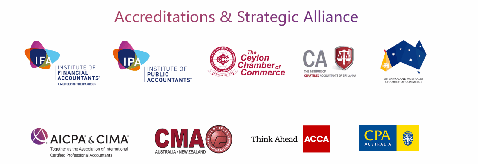 Accreditation and Strategic Alliance